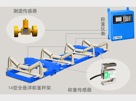 雙十一必買清單！圣能科技電子皮帶秤、交換機(jī)值得推薦